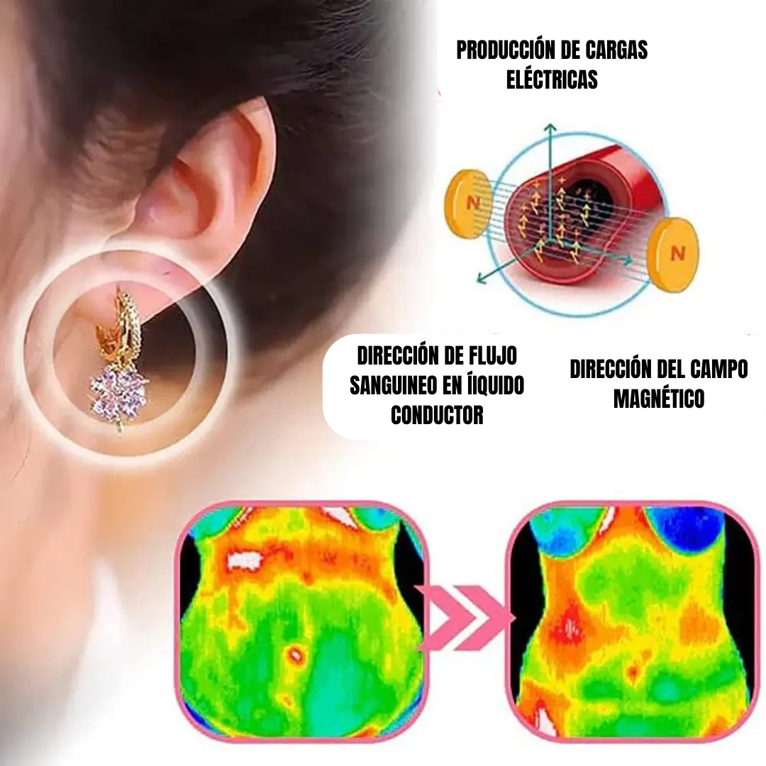 Aretes Magnéticos de Germanio para Mujer | Envío Gratis